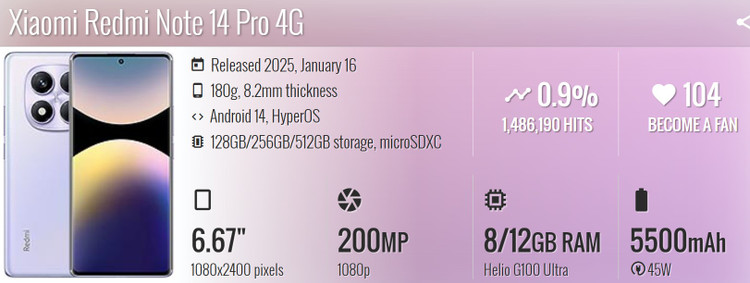 گوشی موبایل شیائومی Redmi Note 14 pro 4G