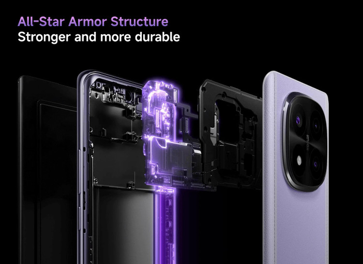 گوشی موبایل شیائومی مدل Redmi Note 14 Pro Plus 5G
