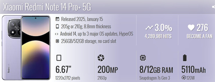 گوشی موبایل شیائومی مدل Redmi Note 14 Pro Plus 5G