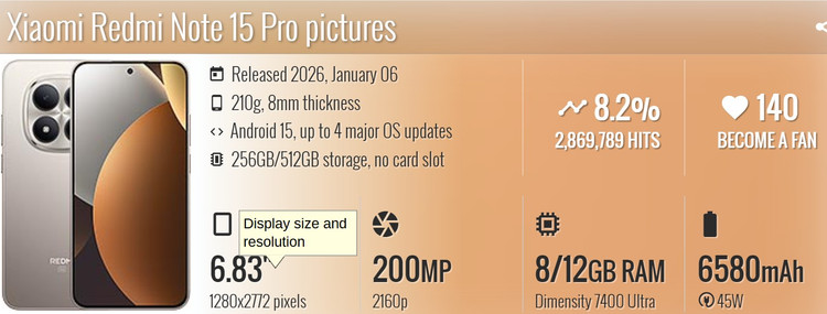 گوشی موبایل شیائومی مدل Redmi Note 15 Pro 5G