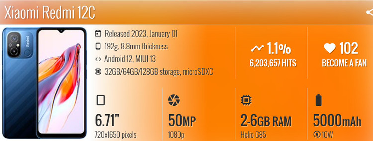 گوشی موبایل شیائومی Redmi 12c