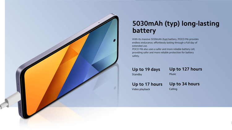 گوشی موبایل شیائومی POCO M6 4G