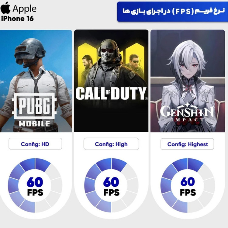 گوشی موبایل اپل مدل iPhone 16 JP/N تک سیم کارت + eSIM ظرفیت 128 گیگابایت و رم 8 گیگابایت - نات اکتیو