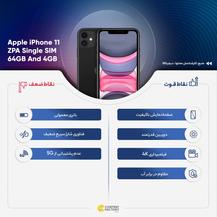 گوشی موبایل اپل مدل iPhone 11 تک سیم کارت ظرفیت 64 گیگابایت و رم 4 گیگابایت - نات اکتیو