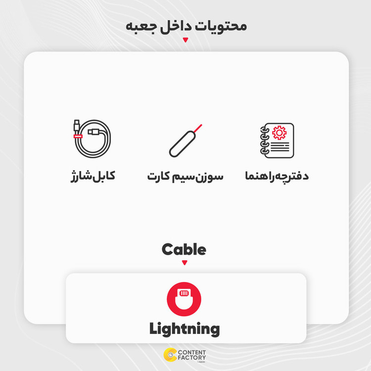 گوشی موبایل اپل مدل iPhone 11 تک سیم کارت ظرفیت 64 گیگابایت و رم 4 گیگابایت - نات اکتیو