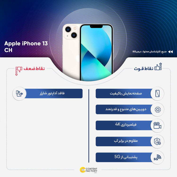 گوشی موبایل اپل مدل iPhone 13 CH دو سیم کارت ظرفیت 128 گیگابایت و رم 4 گیگابایت به همراه شارژر 20 وات اپل - نات اکتیو