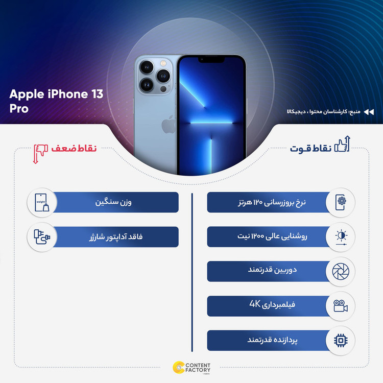 گوشی موبایل اپل مدل iPhone 13 Pro BA تک سیم کارت ظرفیت یک ترابایت و رم 6 گیگابایت - اروپا نات اکتیو
