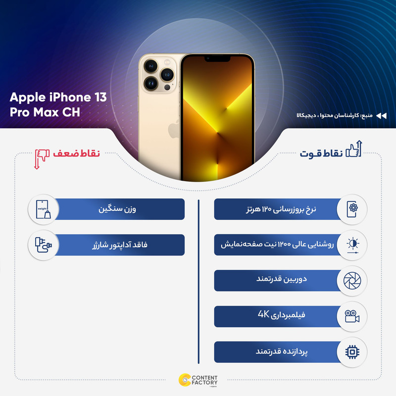 گوشی موبایل اپل مدل iPhone 13 Pro Max CH دو سیم کارت ظرفیت 256 گیگابایت و رم 6 گیگابایت - نات اکتیو